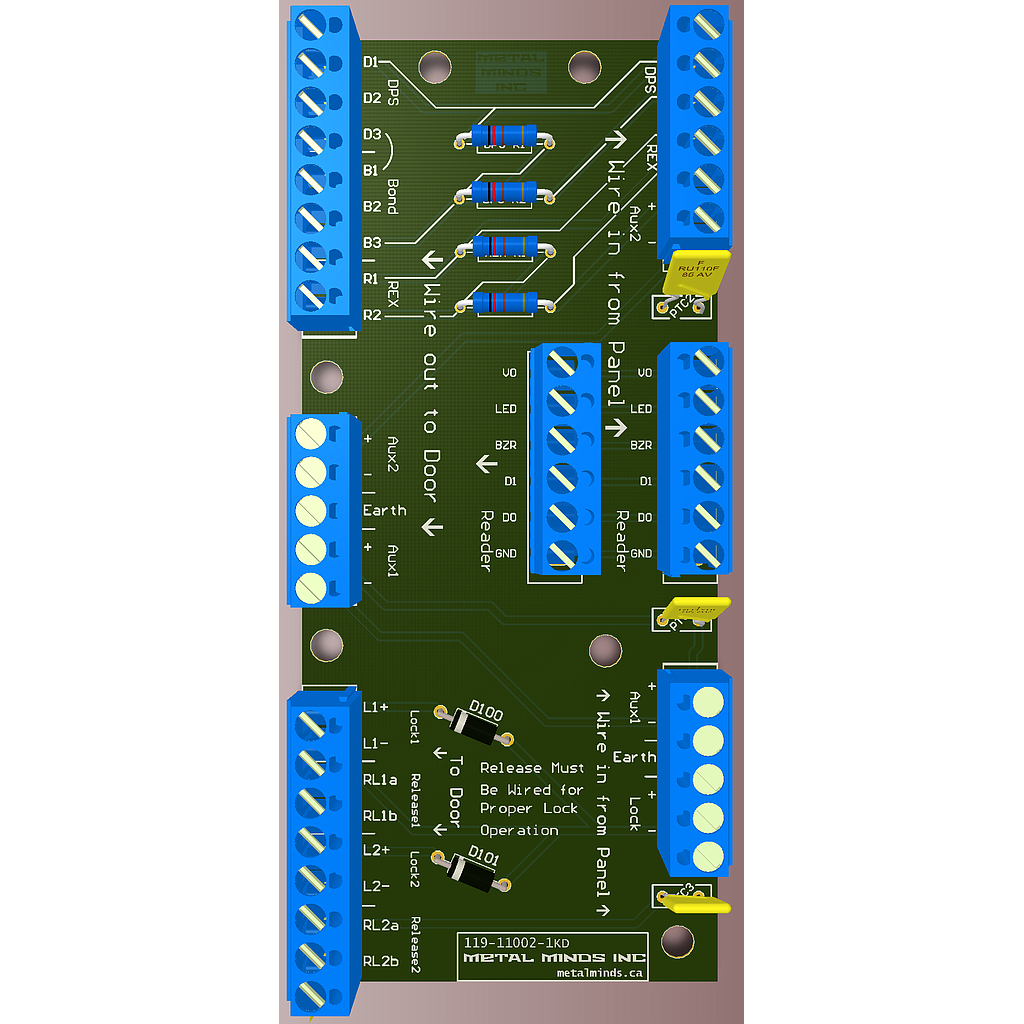 ACLi - Access Control Lock Interface